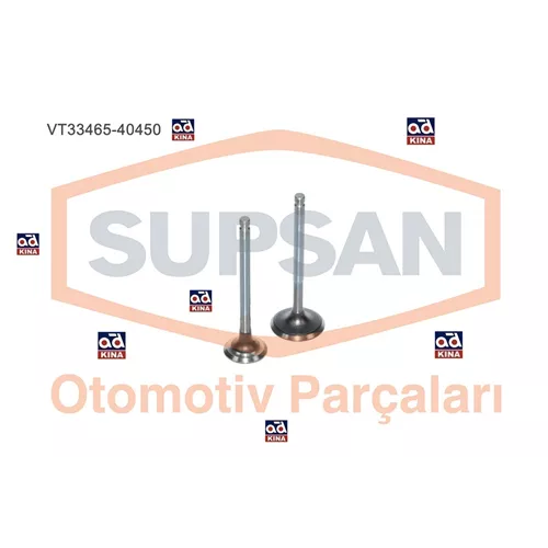 https://www.ankaracikmaparca.com.tr, Süpsan-Vt-33465-40450, 1371515050-1371115071